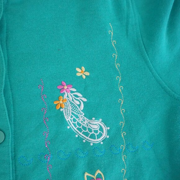 Shenanigans Teal Cotton Embroidered Cardigan Button Front Cottagecore Preppy S - Picture 9 of 11